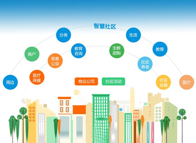 武漢凡普信息技術 專業信息技術咨詢，賦能企業數字化轉型