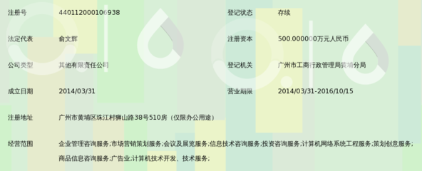 廣州微投科技信息咨詢
